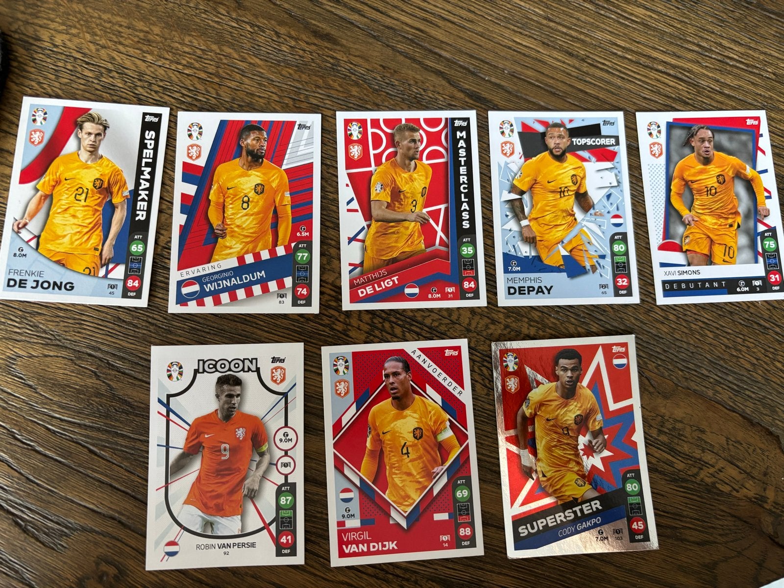 Nederland Match Attax UEFA Euro 2024 (Lidl) - Icoon & Supers, Verzamelen, Sportartikelen en Voetbal, Ophalen of Verzenden, Zo goed als nieuw