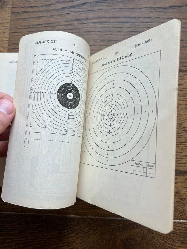 Nederlands mobilisatie voorschrift m95 schietbaan KSO, Verzenden, Nederland