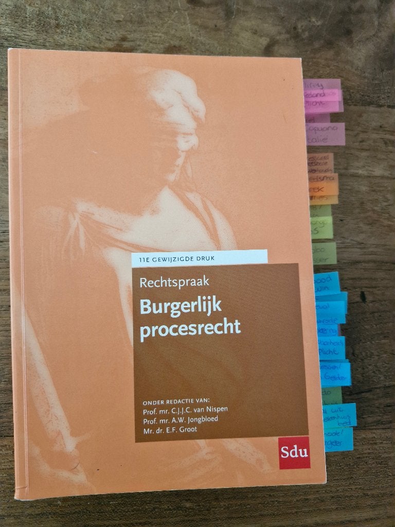 Rechtspraak Burgerlijk Procesrecht 11e gew druk, Diverse, Ophalen of Verzenden, Beta, WO