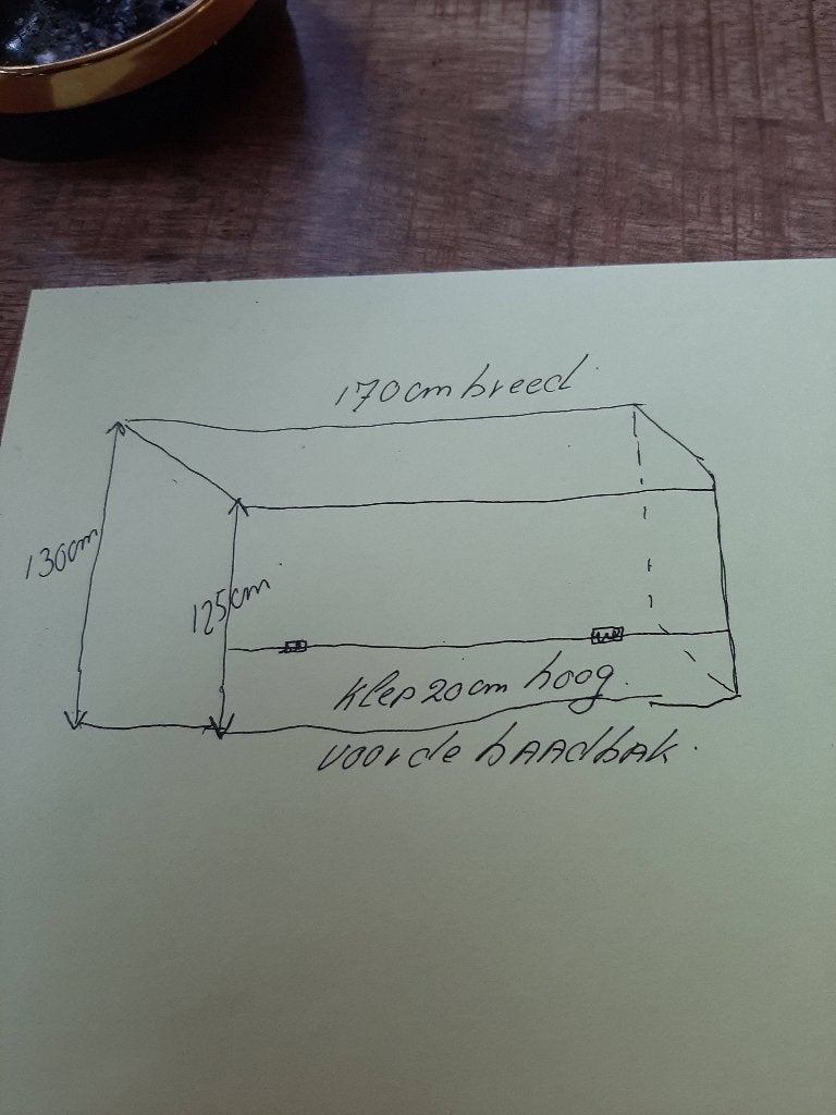 Gevraagd wie kan dit maken, Ophalen of Verzenden, Nieuw, Aluminium, Vogelkooi