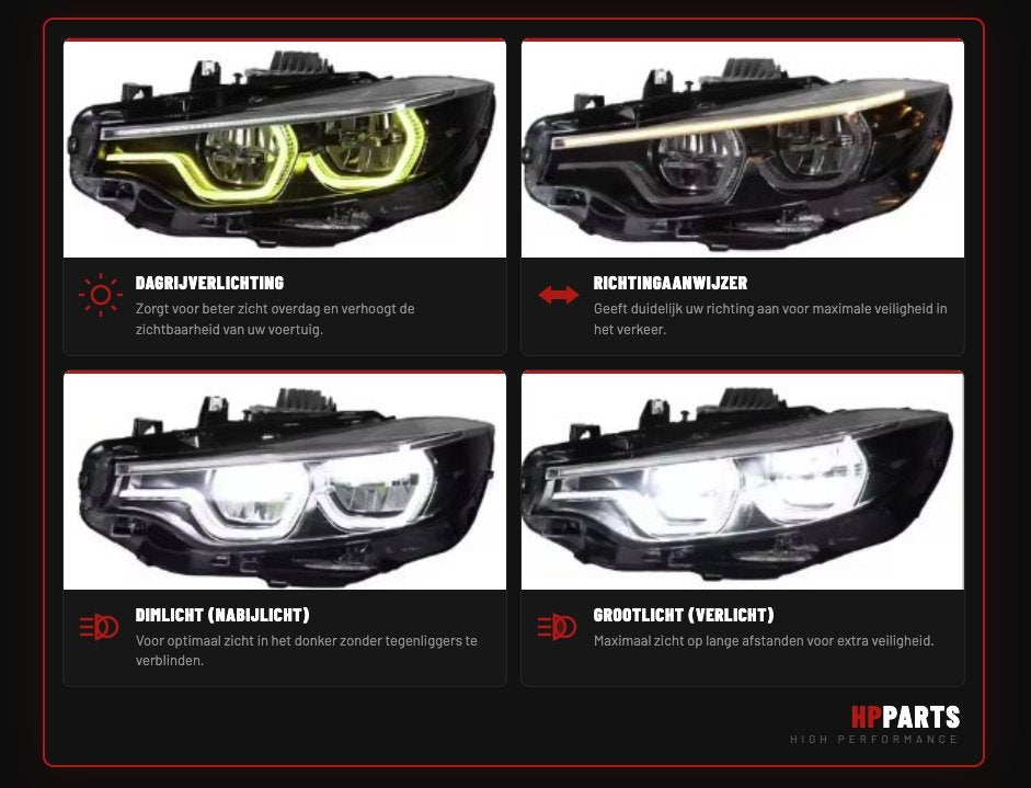 LCI Ikon Style LED Koplampen Switchback BMW F Serie, Niet ingevuld, Nieuw, Niet ingevuld, Niet ingevuld