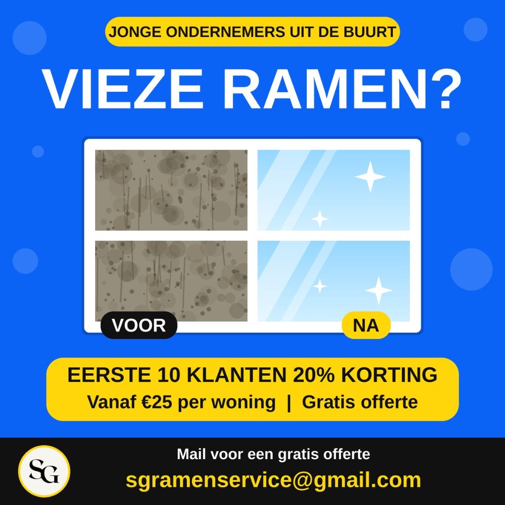 Glazenwasser nodig?, Ophalen of Verzenden, Nieuw