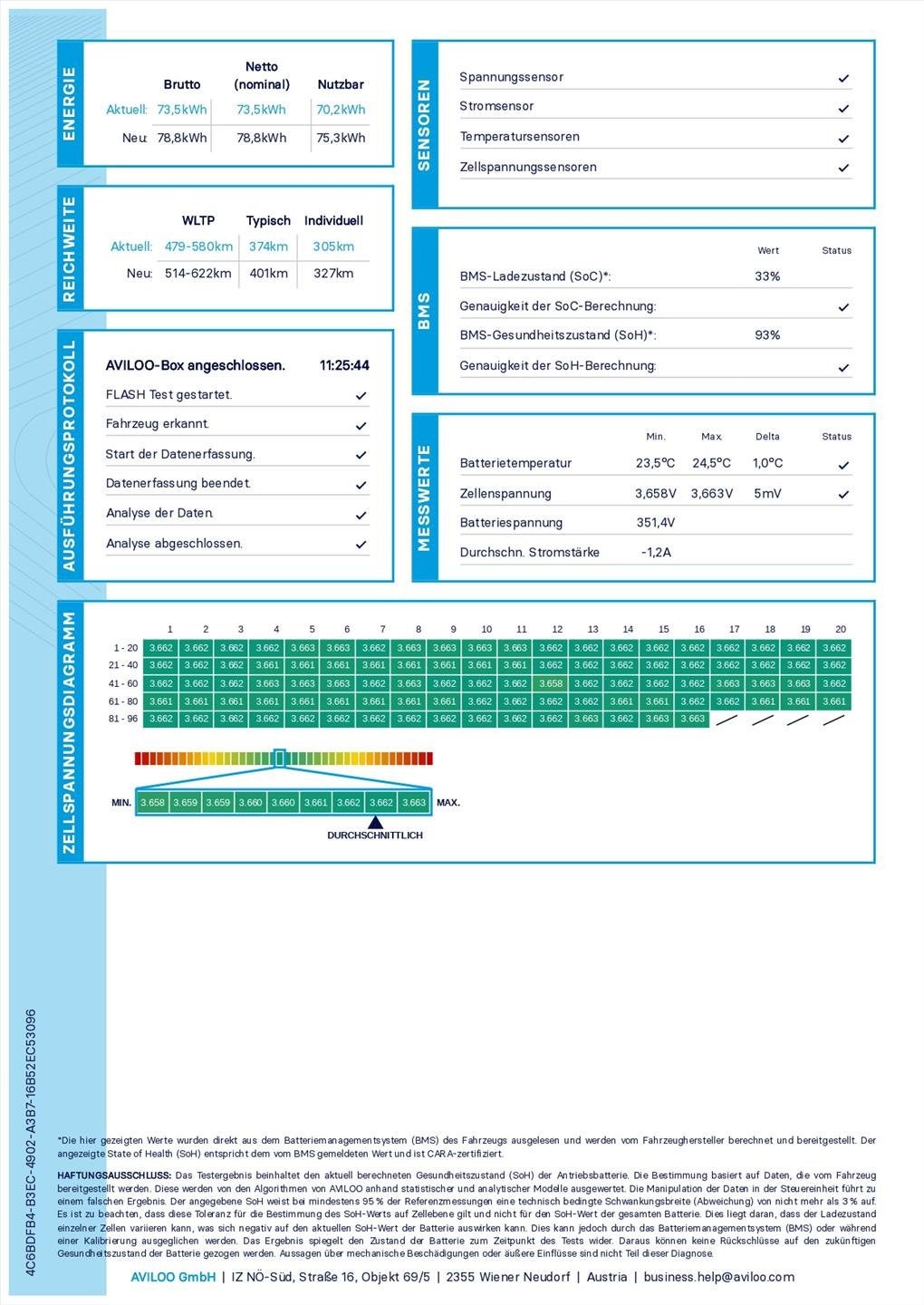 Tesla Model Y Long Range AWD 75kWh 351pk 93.3% SoH [ TREKHAA, Auto's, Automaat, Gebruikt, Zwart, Zwart