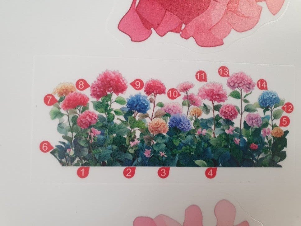 Muursticker Bloemen Hortensia's  1 x 1 mtr, Ophalen of Verzenden, Nieuw