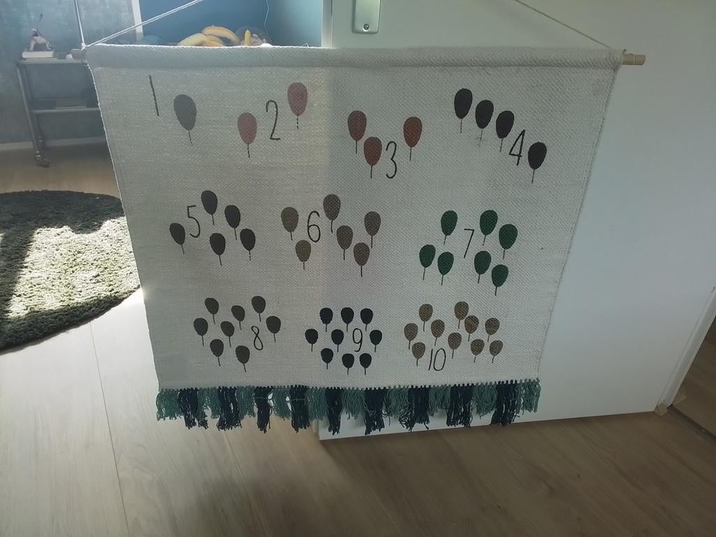 Wandkleed kinderkamer, Ophalen, Zo goed als nieuw