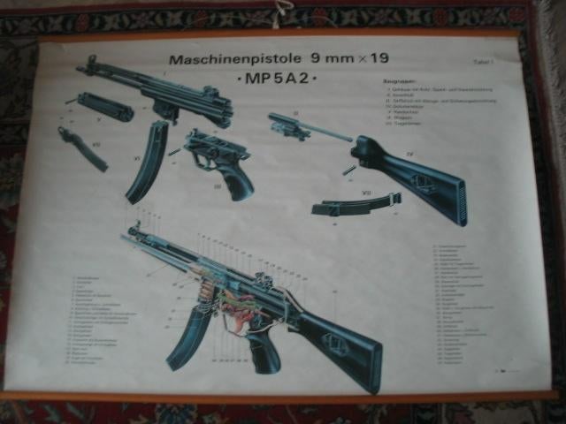 Heckler&Koch  HK instructieplaten, Verzenden