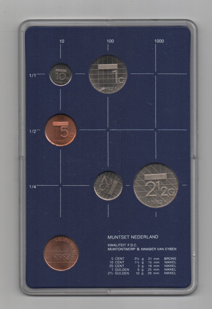 Nederland Munten Jaarset 1982 FDC, Postzegels en Munten, Ophalen of Verzenden, Koningin Beatrix, 1 gulden, Setje