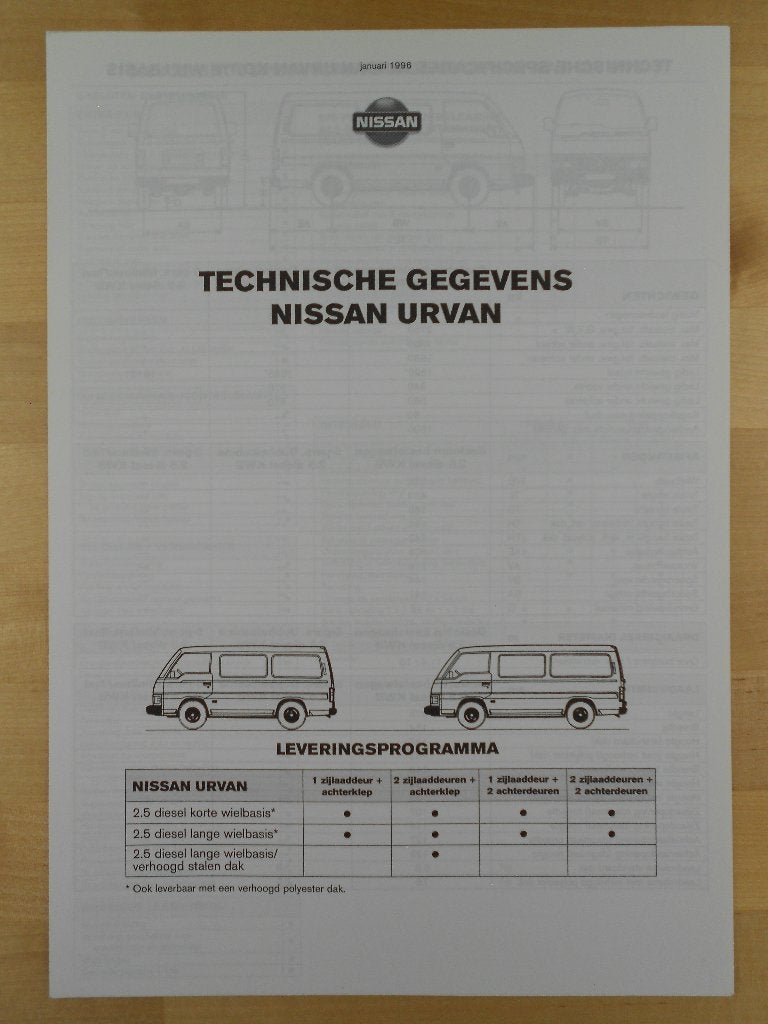 Nissan Urvan Brochure 1996, Ophalen of Verzenden, Zo goed als nieuw, Nissan, NISSAN