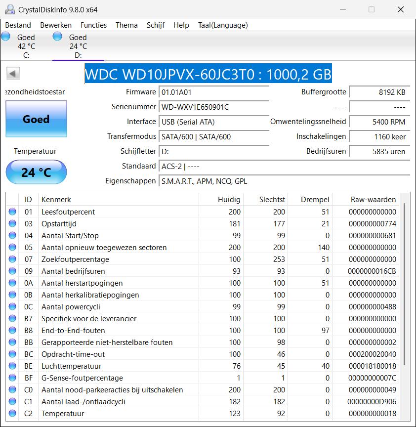1TB 2,5Inch WD HDD getest met HD Tune en CrystalDiskInfo, Ophalen of Verzenden, Zo goed als nieuw, Laptop