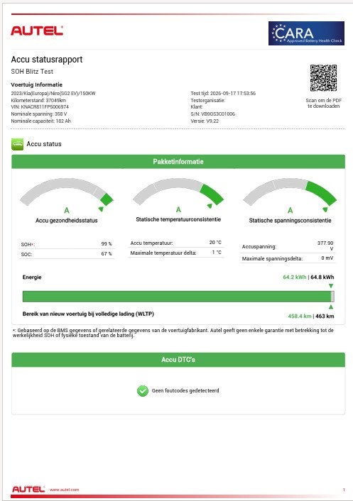Kia Niro EV DynamicLine 64.8 kWh ACC l WARMTEPOMP l SoH 99%, Stof, Gebruikt, 1657 kg, Origineel Nederlands