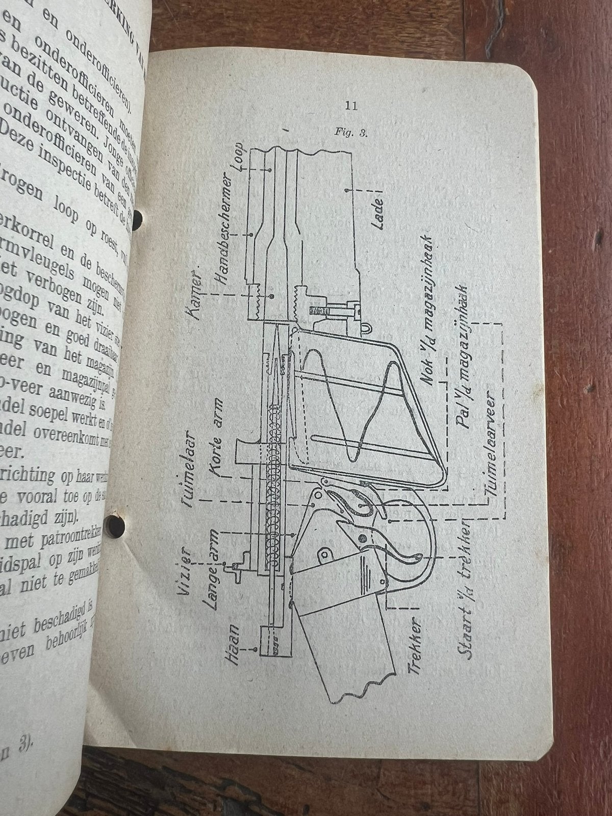 Nederlands NBS Instructie voorschrift verzet Lee Enfield, Verzenden, Nederland, Boek of Tijdschrift