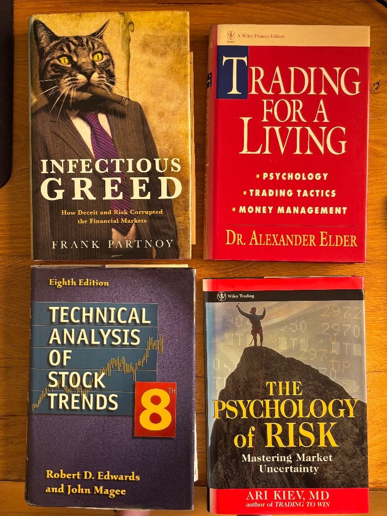 beleggen in aandelen: 29 boeken, Ophalen of Verzenden, Gamma, Zo goed als nieuw, HBO