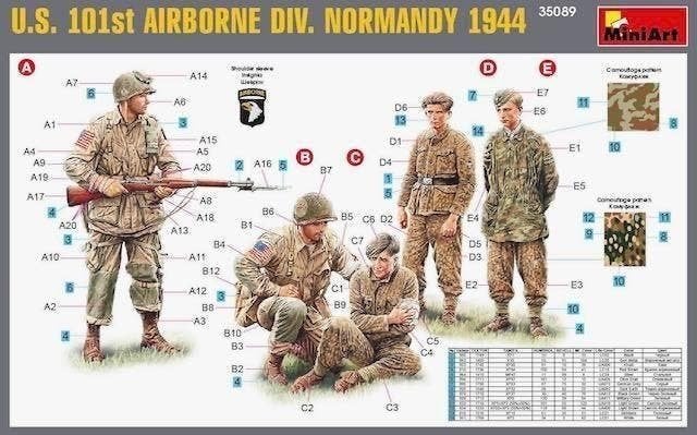 miniart 35089 U.S. 101st AIRBORNE DIVISION (NORMANDY 44 1/35, Hobby en Vrije tijd, Ophalen of Verzenden, Nieuw, 1:35 tot 1:50