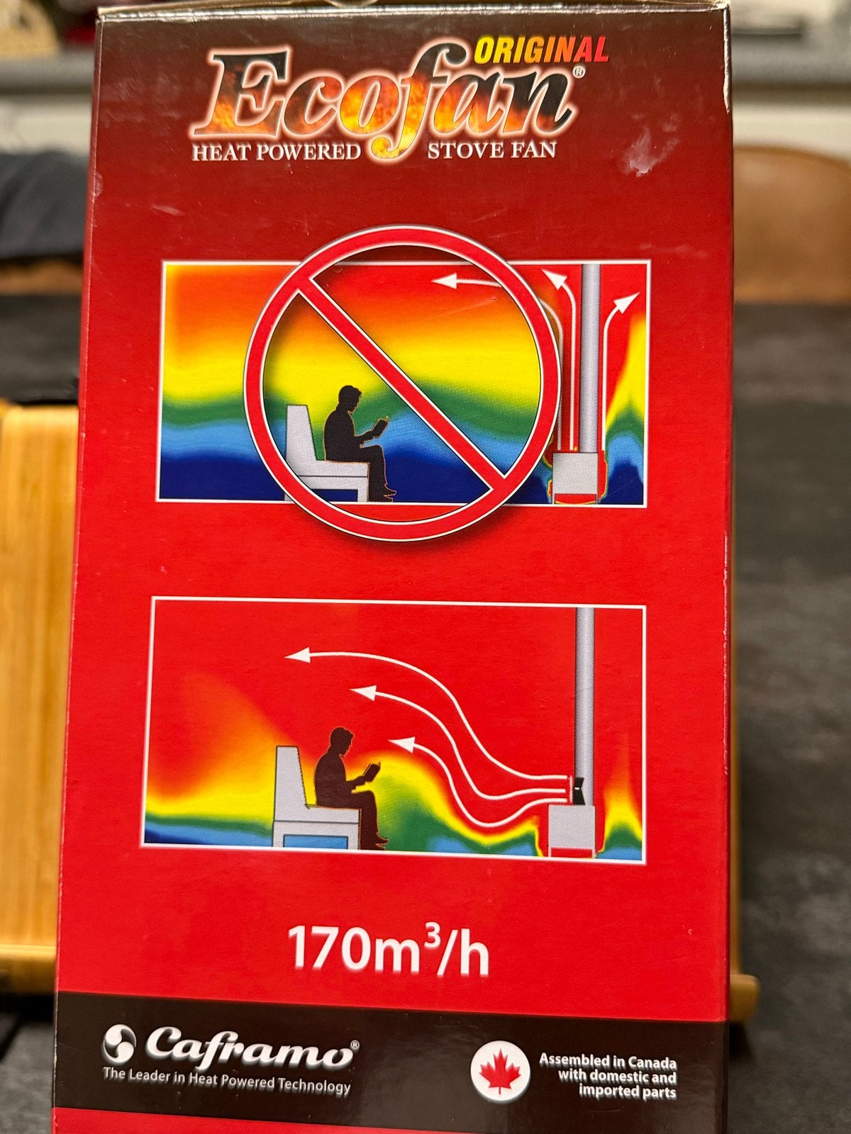 Ecofan Original Hitte Aangedreven Kachelventilator, Ophalen of Verzenden, Gebruikt, Overige