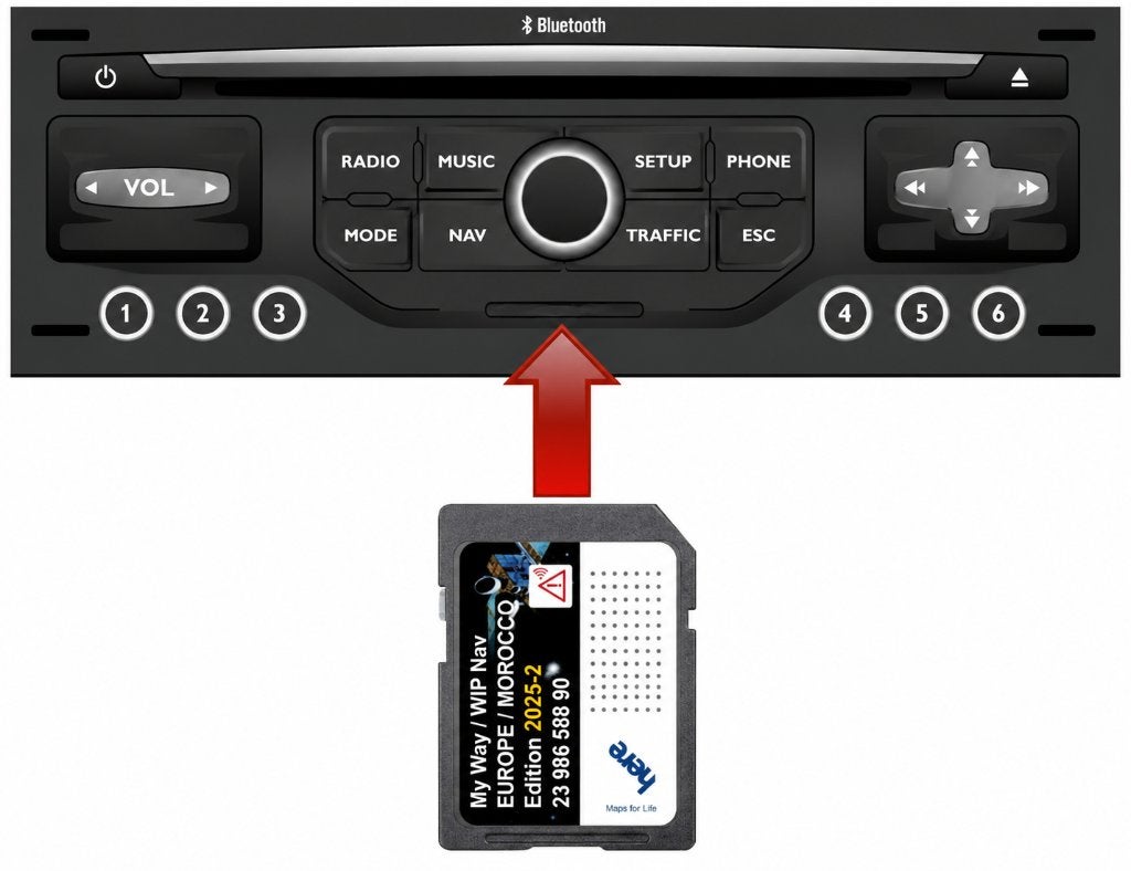Peugeot Citroën SD Navigatie 2026 Update RNEG MyWay WipNav ✅, Update, Peugeot / Citroen, Heel Europa, Nieuw
