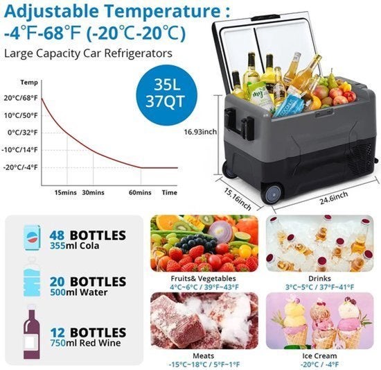 Draagbare Autokoelkast – Mobiele Koelbox – Auto Koelkast, Corvance B.V., Verzenden, Nieuw, Corvancebol@gmail.com
