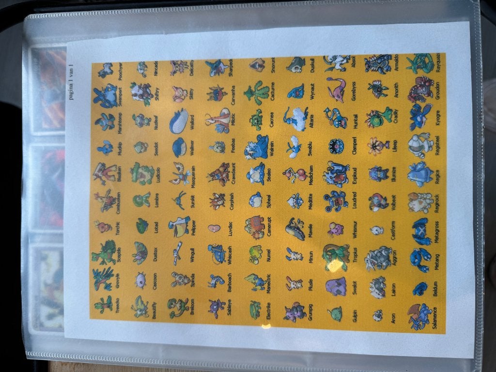 Oude Pokemon map, Hobby en Vrije tijd, Verzamelkaartspellen | Pokémon, Ophalen of Verzenden, Gebruikt, Boek of Catalogus, Foil