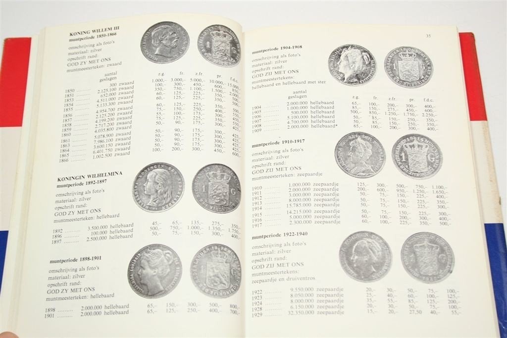 Nederlandse Munten & Bankbiljetten —Officiële Catalogus 1981, Ophalen of Verzenden, Boek of Naslagwerk
