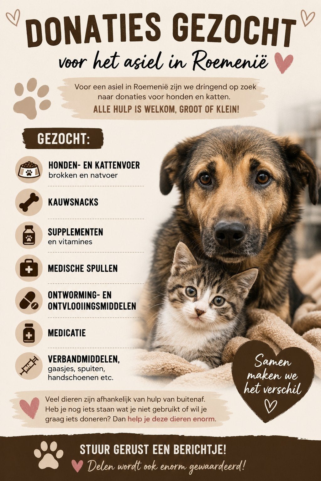 Donaties gezocht voor het asiel in Roemenië, Dieren en Toebehoren, Ophalen, Hond