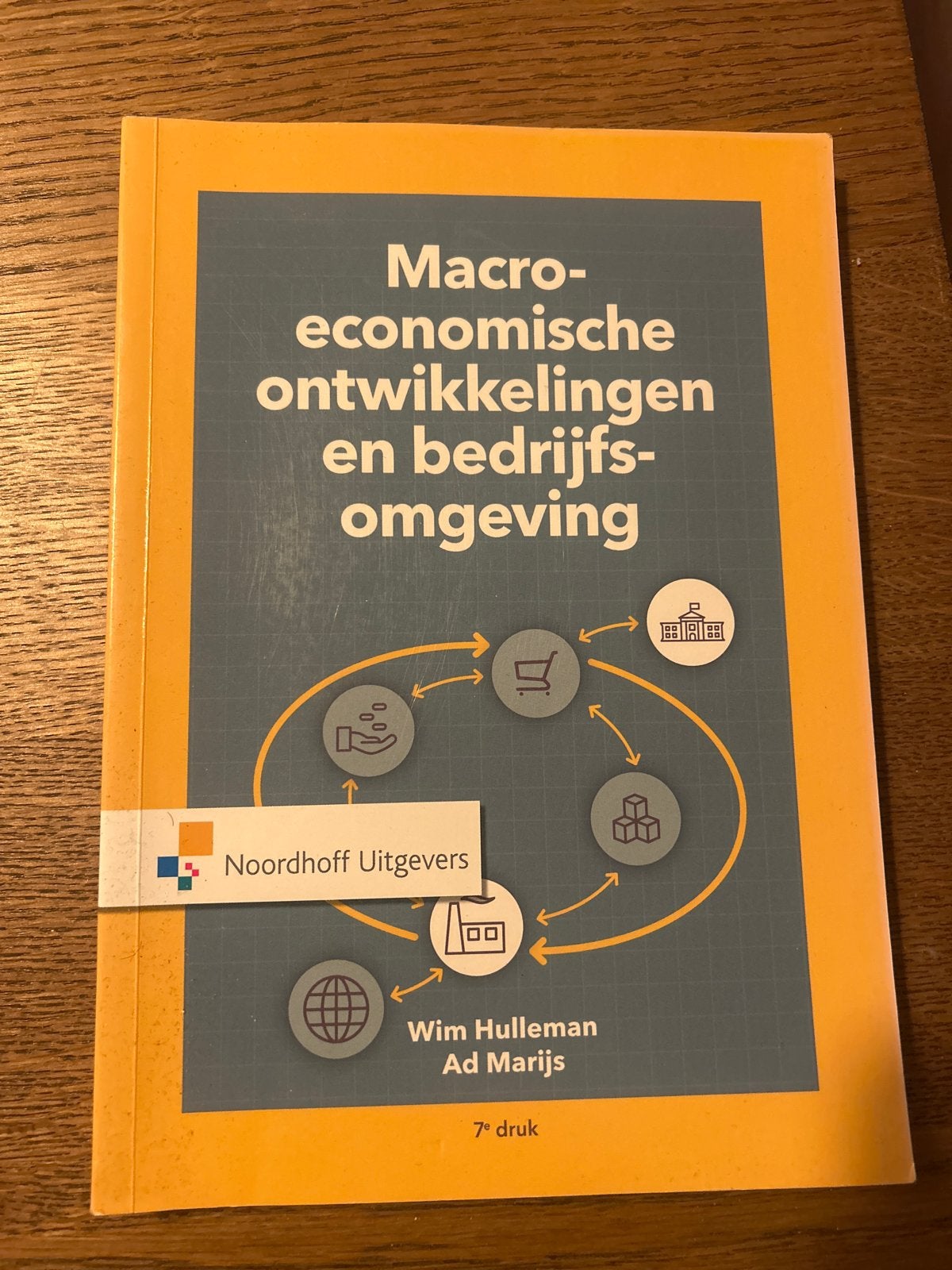 Macro-economische ontwikkelingen en bedrijfsomgeving, Ophalen of Verzenden, Zo goed als nieuw, Economie en Marketing