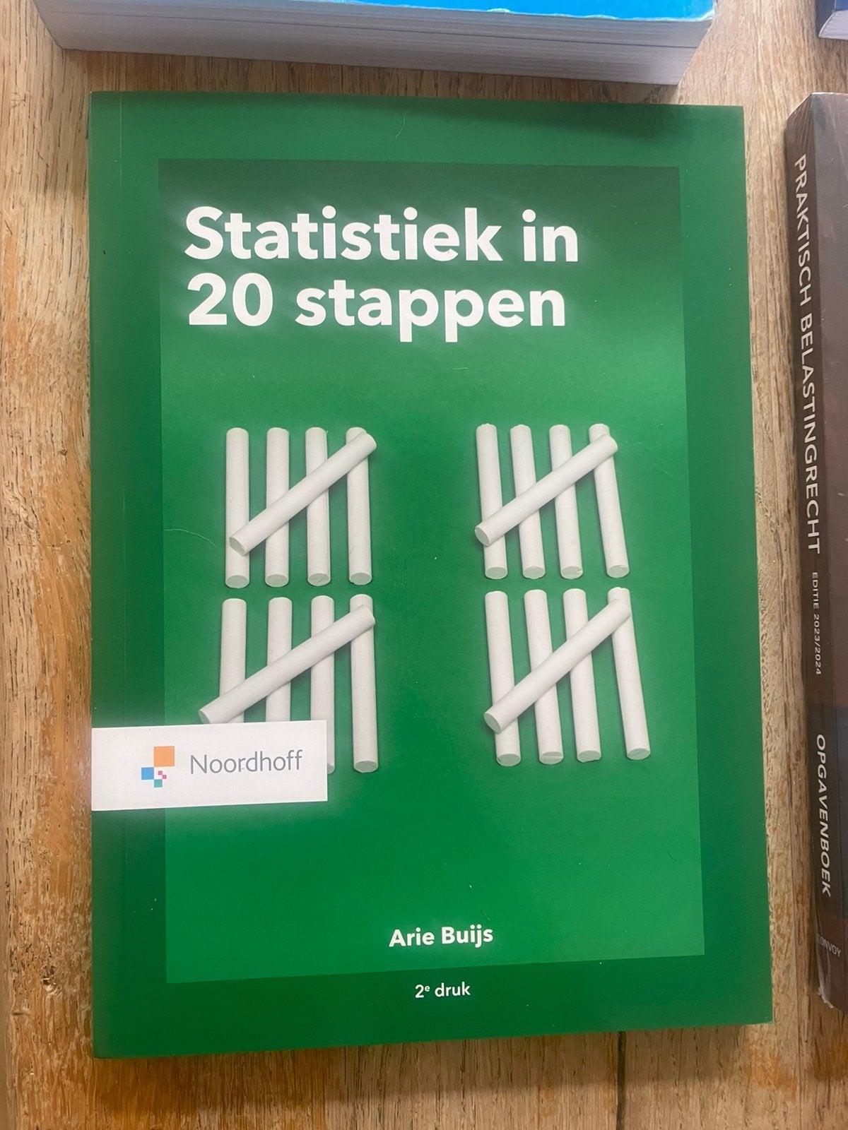 Finance & control boeken, Boeken, Wetenschap, Zo goed als nieuw, Sociale wetenschap, Ophalen of Verzenden