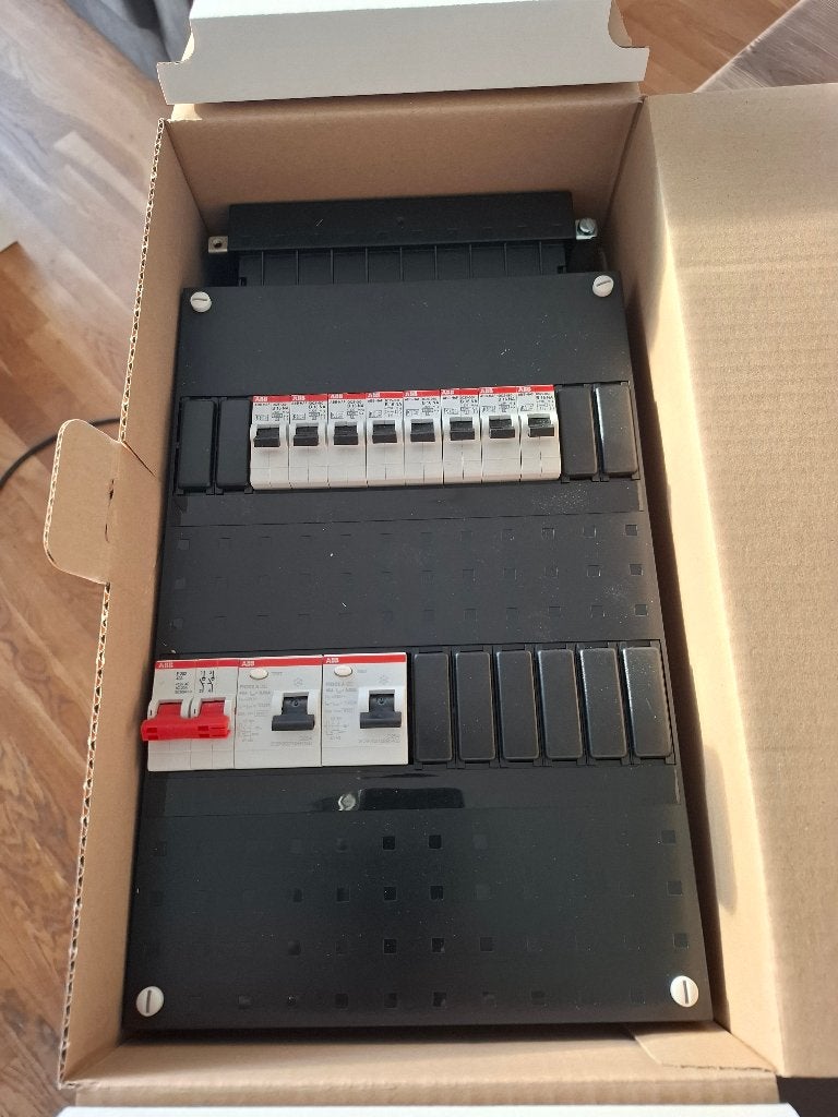 ABB groepenkast  1 fase en 2 fase  ==  NIEUW in doos  ==, Ophalen, Nieuw, ABB, Overige typen