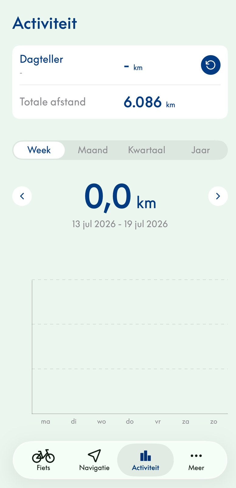 Gazelle Makki Load 2023 | 400 Wh | Nieuw frame | 6.100 km, Ophalen, Huif, Zo goed als nieuw, 2 kinderen