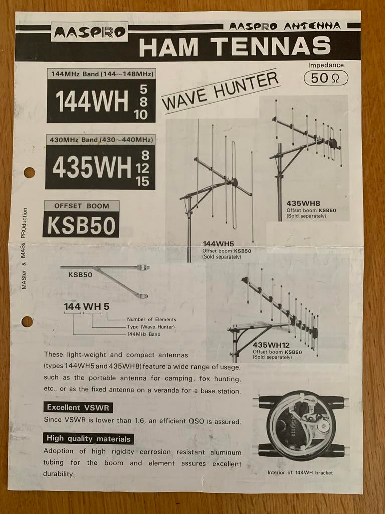 Maspro Ham Tennas Wave Hunter 144 mhz 10 elements, Ophalen, Gebruikt, Antenne