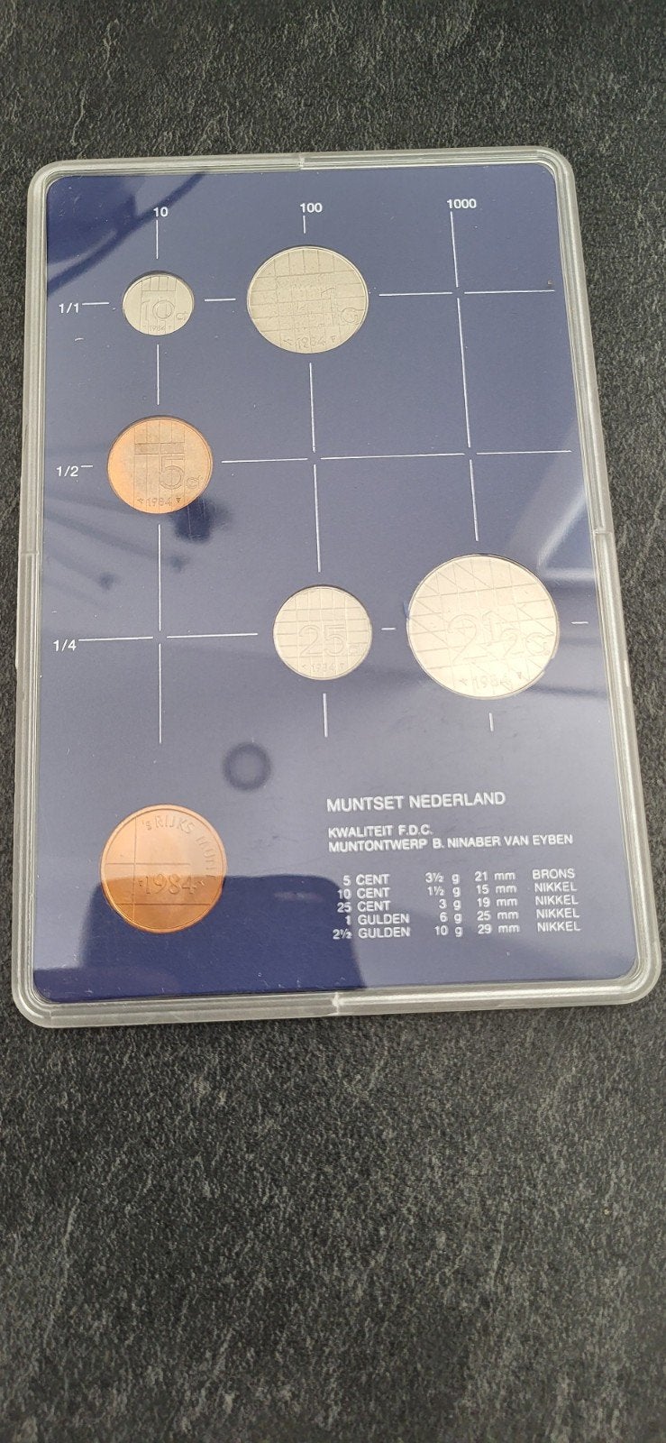 Muntset Nederland 1984 Beatrix, Ophalen of Verzenden