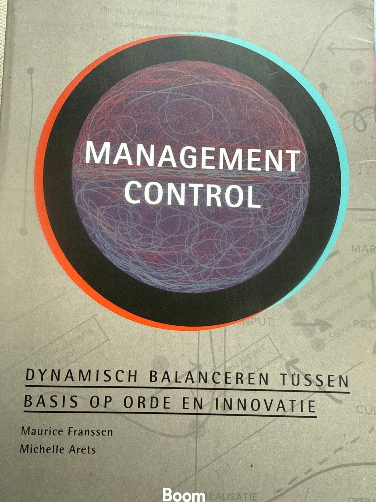 Management Control: Dynamisch Balanceren, Ophalen of Verzenden, Zo goed als nieuw, Management