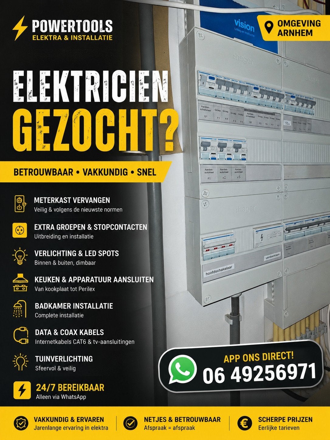 Elektricien Gezocht? PowerTools Staat Voor U Klaar!, Ophalen of Verzenden, Nieuw, Hager, Overige typen
