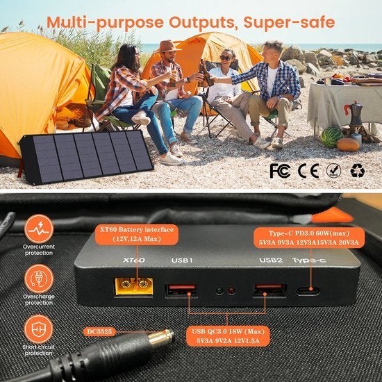 200W Draagbaar Zonnepaneel – Opvouwbaar Zonnepaneel, Corvance B.V., Verzenden, Nieuw, Corvancebol@gmail.com