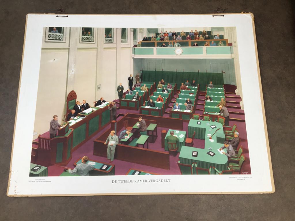 Diverse oude schoolplaten , 20,- euro p/st, Ophalen, Overige thema's