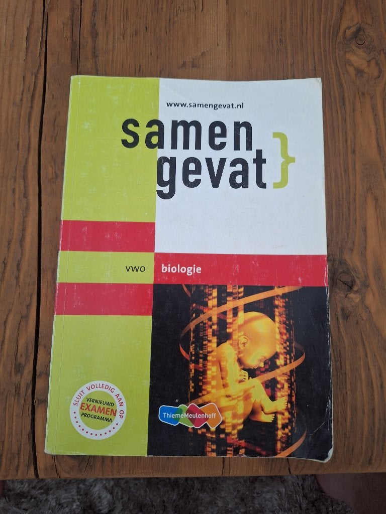 Biologie Vwo Samengevat, Gelezen, ThiemeMeulenhoff, Ophalen of Verzenden, Beta