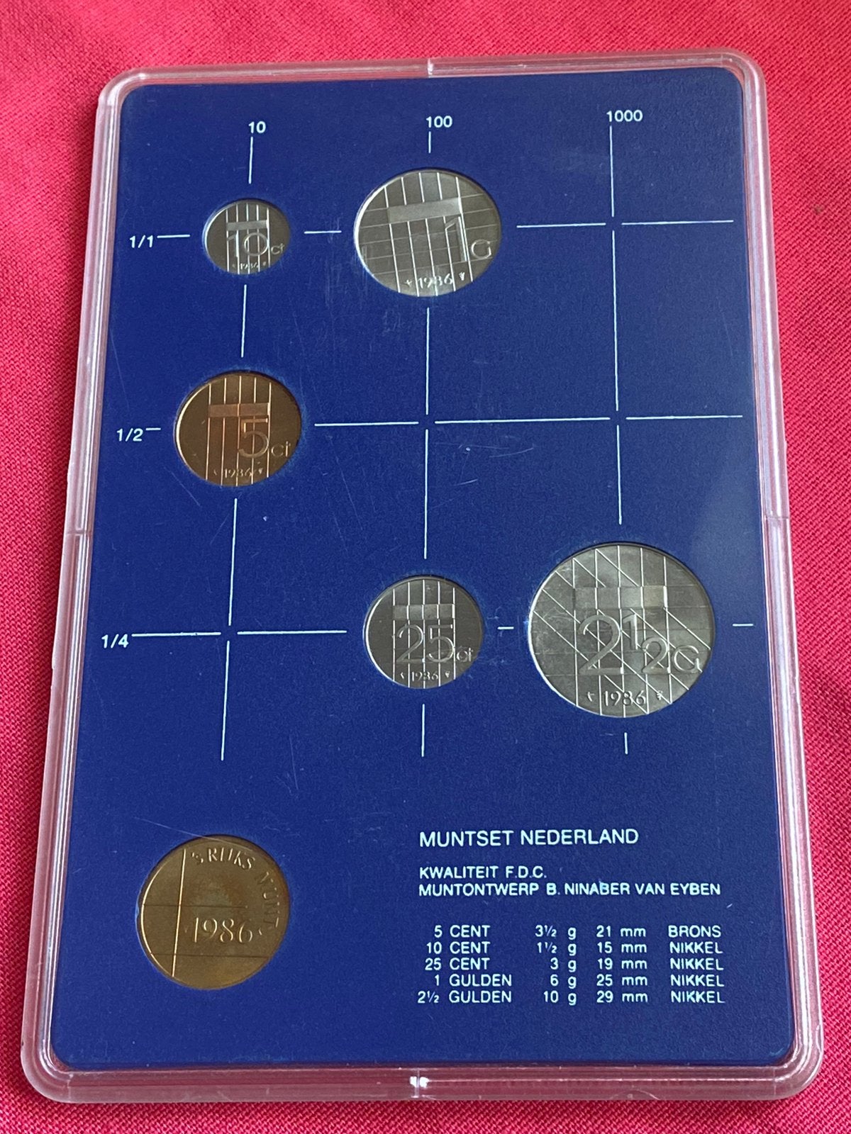UNC / FDC Jaarset uit 1986 van Koningin Beatrix incl penning, Verzenden, Koningin Beatrix, Setje
