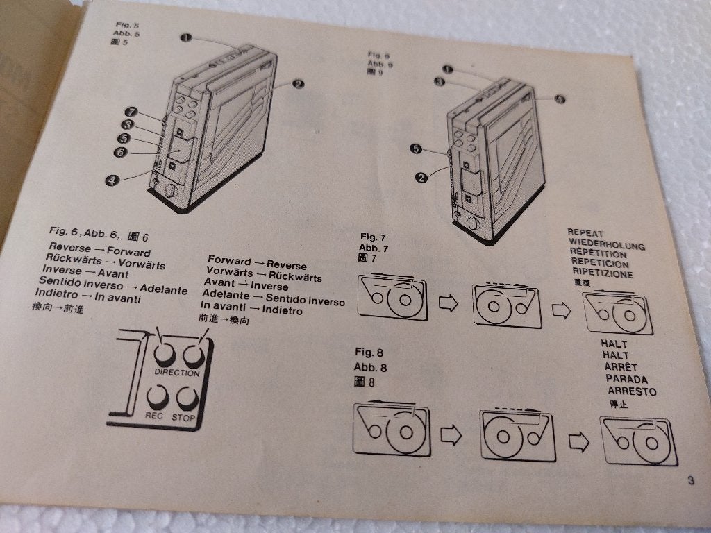 Aiwa GEBRUIKSAANWIJZING cassette recorder  HS-J35 walkman, Audio, Tv en Foto, Walkman, Ophalen of Verzenden, NvT, NvT