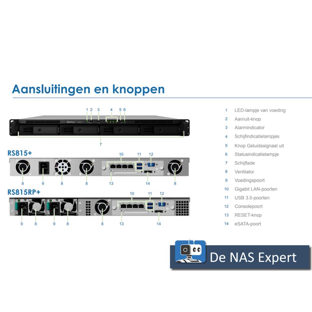 NAS Synology RS815(RP)+ 16GB, uniek met DSM 7.3.1, Computers en Software, NAS, Info@synology.com, Synology, Refurbished, Ophalen of Verzenden