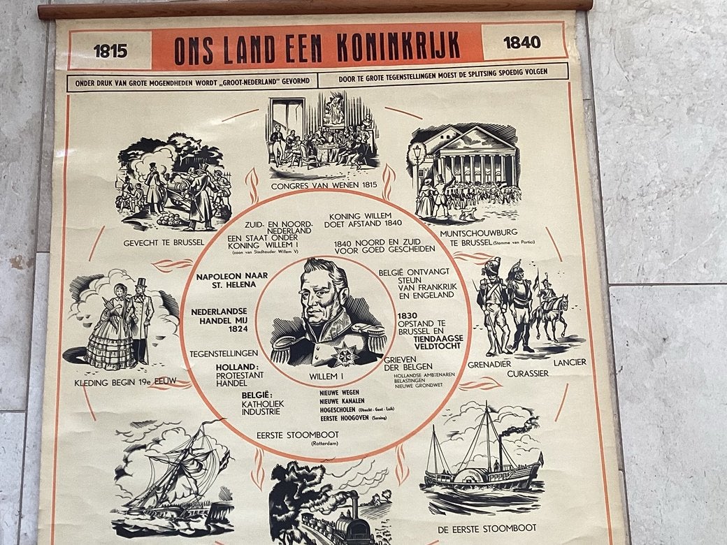 Vintage Schoolplaat met Ons Land Een Koningkrijk.W.A.Lommers, Antiek en Kunst, Antiek | Schoolplaten, Ophalen of Verzenden, Natuur en Biologie