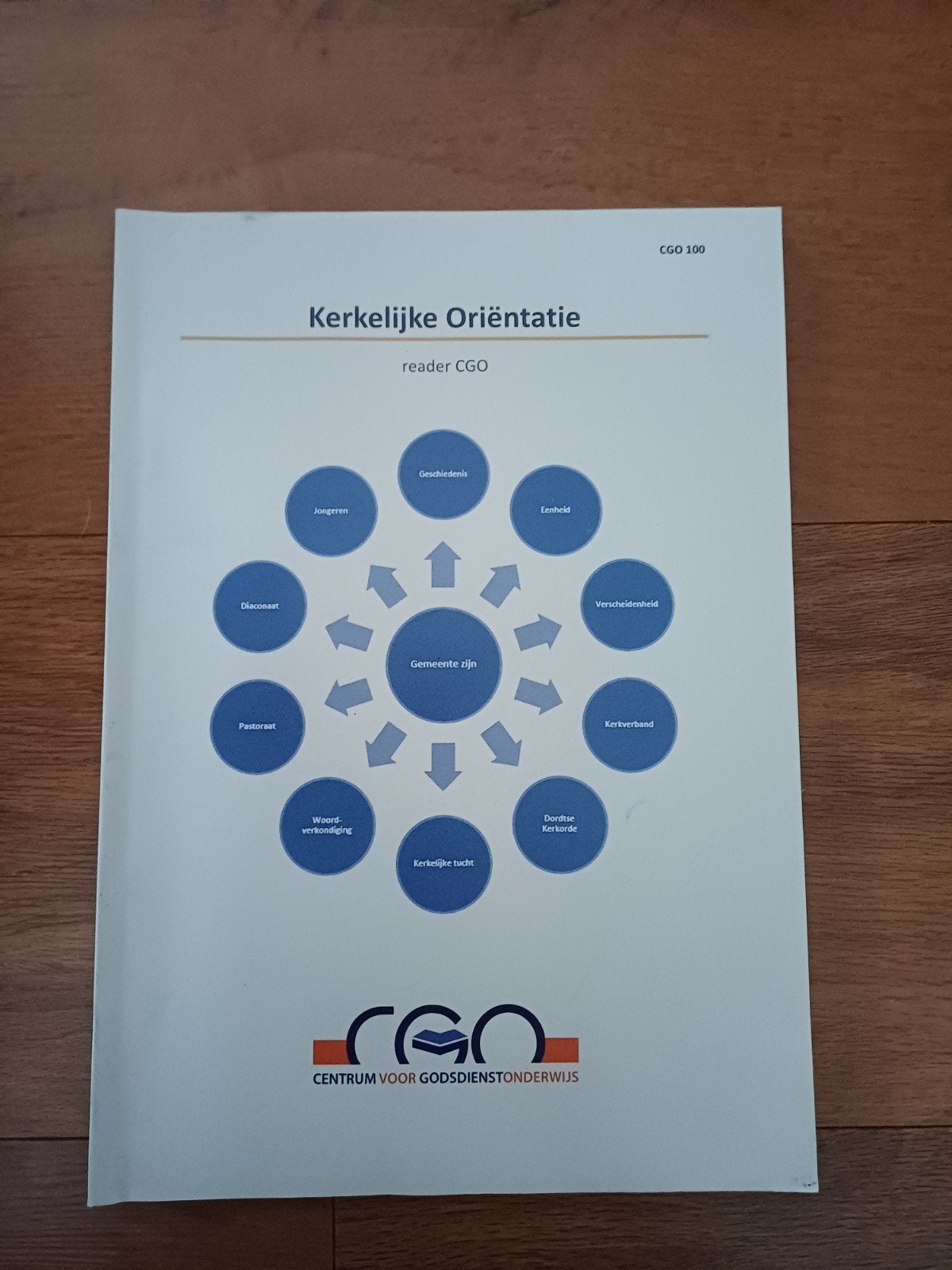 Kerkelijke oriëntatie. Reader. CGO. Nieuwstaat, Boeken, Ophalen of Verzenden, Zo goed als nieuw, Christendom | Protestants