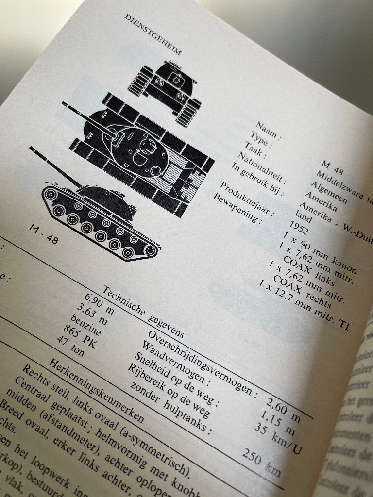 Handboek voor schutter van de lichte tank AMX-13 uit 1965 
