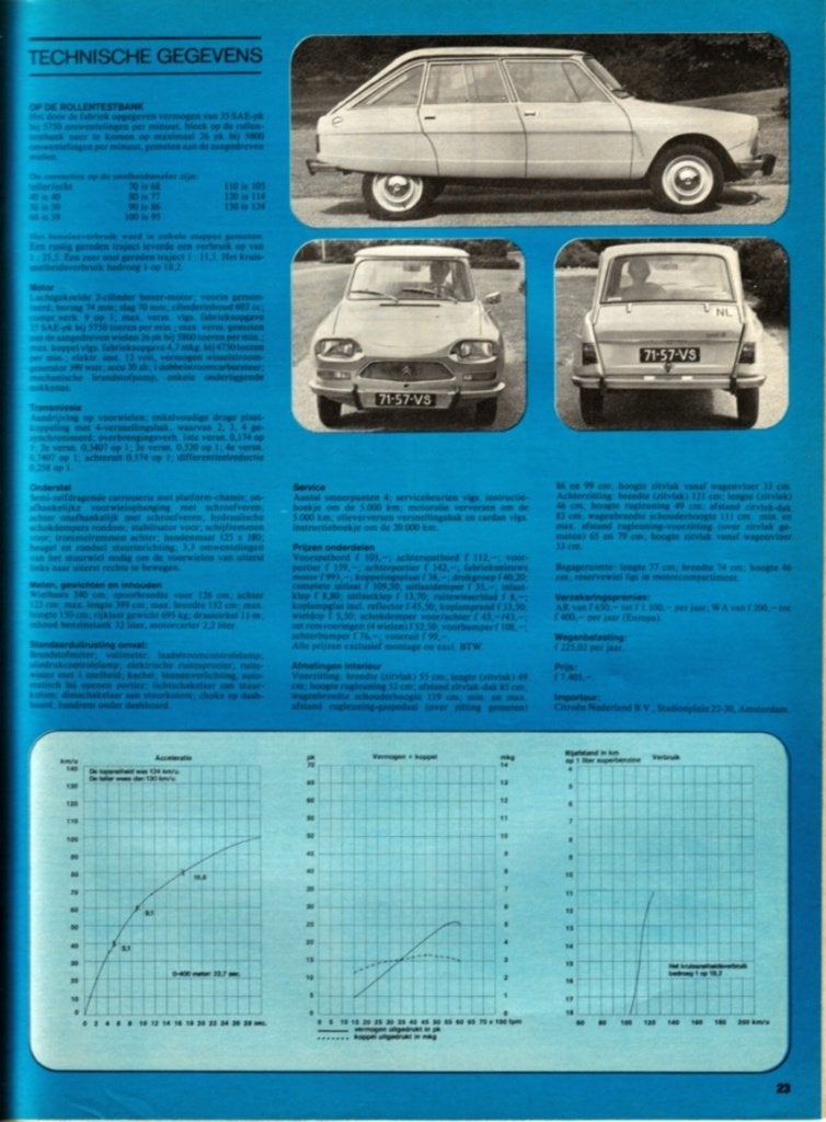 Autovisie Citroen Ami 8 Augustus 1973, Ophalen of Verzenden, Gelezen, Citroën