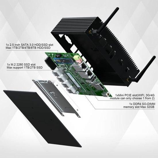 Desktop Mini PC – Mini Computer – Kleine PC – Industrie PC, Corvance B.V., Verzenden, Nieuw, Corvancebol@gmail.com