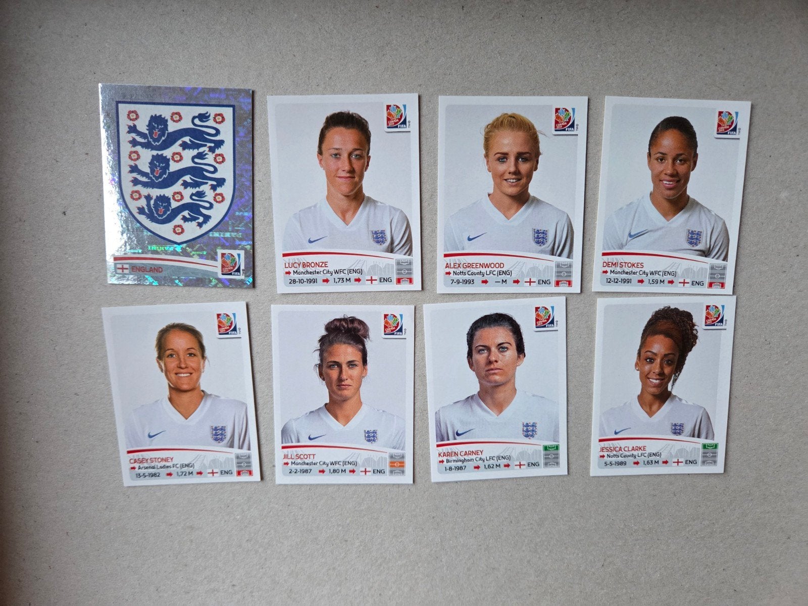Panini WK Women 2015, Ophalen of Verzenden, Zo goed als nieuw, Sticker