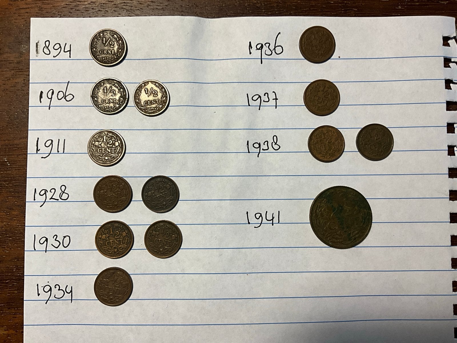 Set van 13 halve centen (1894-1938) en 1 halve stuiver (1941, Ophalen of Verzenden, Koningin Wilhelmina, Overige waardes, Setje