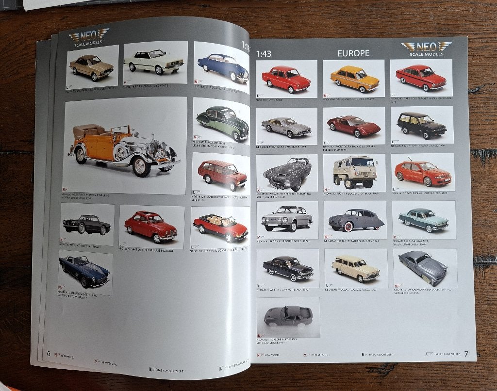 Catalogus van Neo Scale models 2013, Ophalen of Verzenden, Zo goed als nieuw, Catalogus