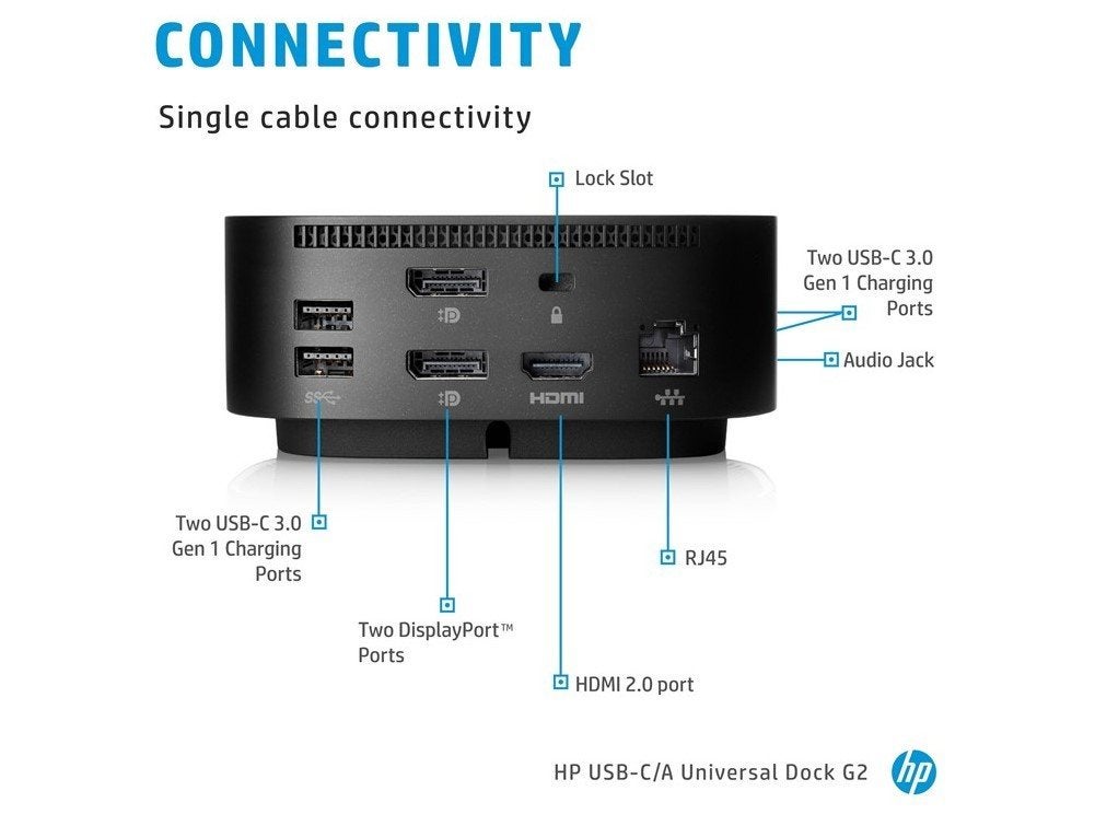HP Dockingstations G2, Ophalen, Hp, Zo goed als nieuw, Docking station