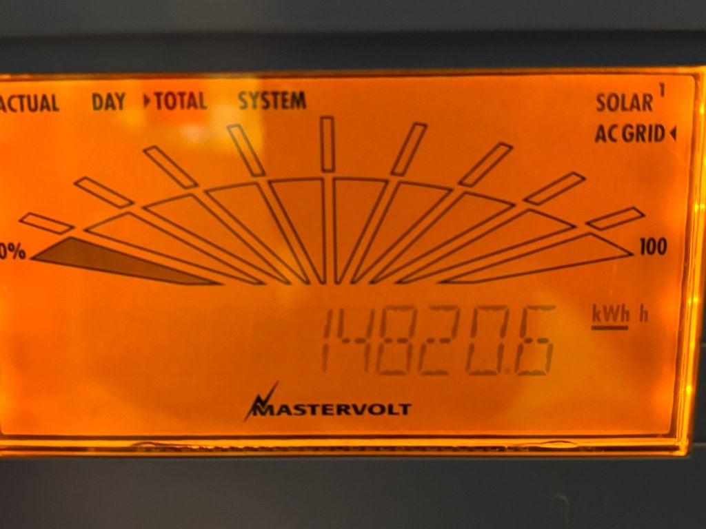 Inverter, Hobby en Vrije tijd, Elektronica-componenten, Ophalen, Gebruikt