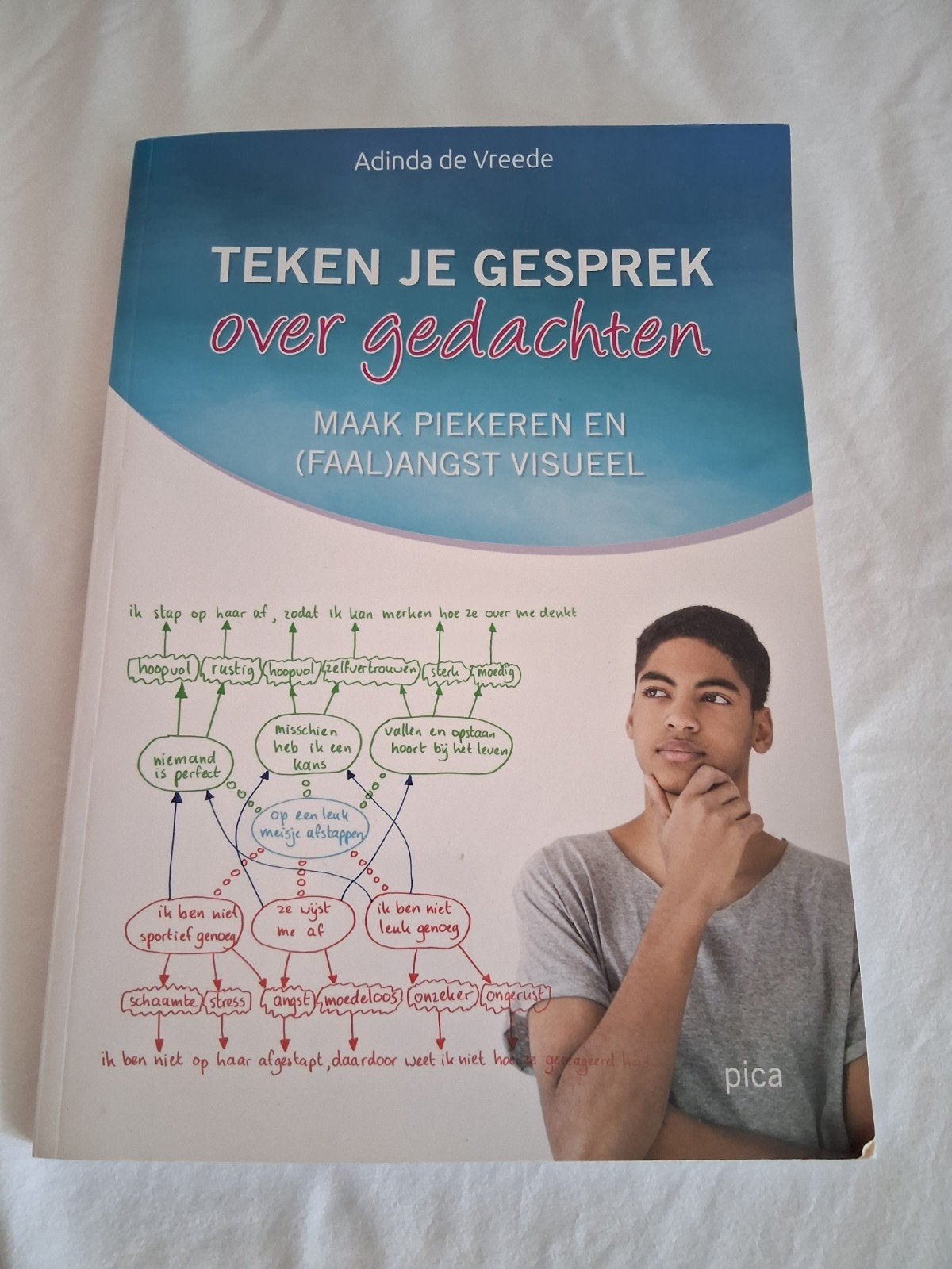 Teken je gesprek over gedachten - Adinda de Vrede, Boeken, Ophalen of Verzenden, Gelezen, Adinda de Vrede