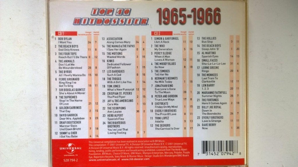 Top 40 Hitdossier 1965-1966, Cd's en Dvd's, Ophalen of Verzenden, Zo goed als nieuw, Pop, Album