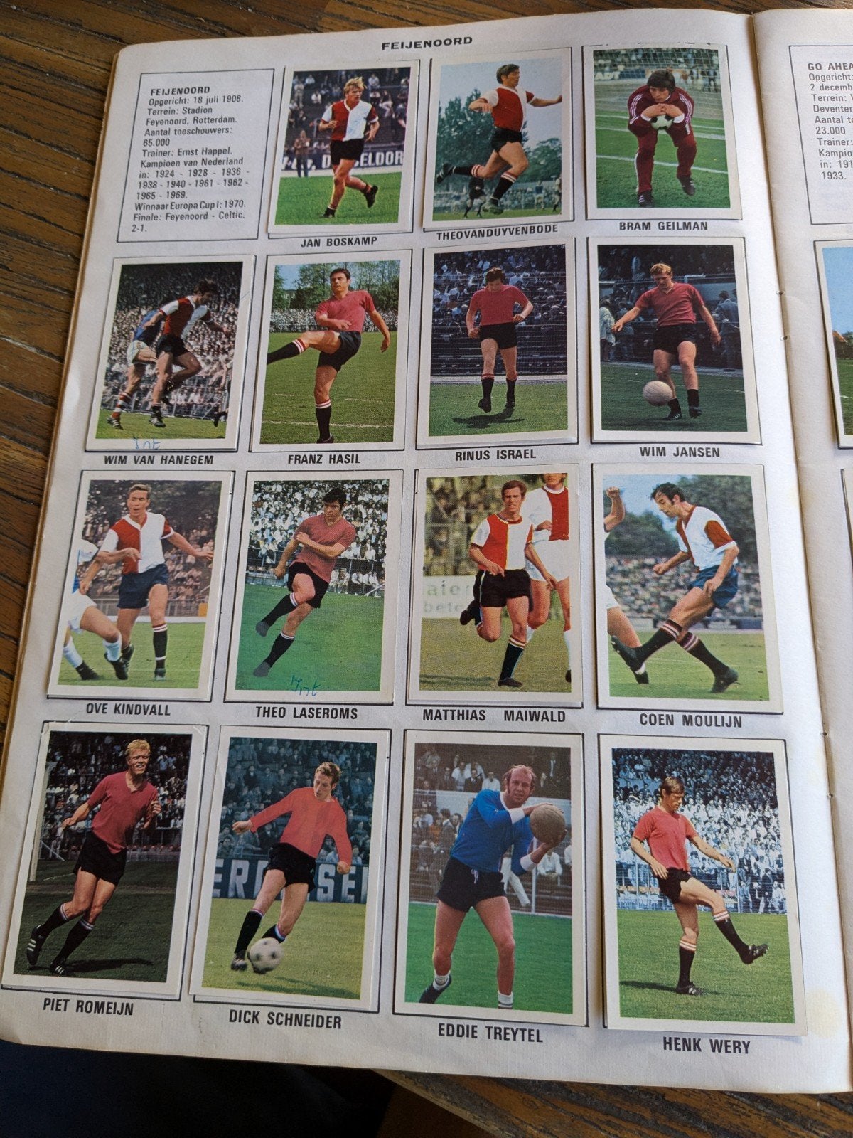 Voetbalsterren in Aktie - Eredivisie 1970/1971 compleet!, Verzamelen, Ophalen of Verzenden, Gebruikt, Overige binnenlandse clubs